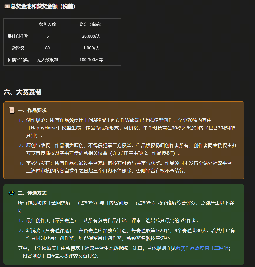千问天马行空挑战赛奖励机制