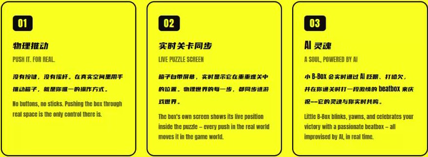 B-Box项目核心功能说明