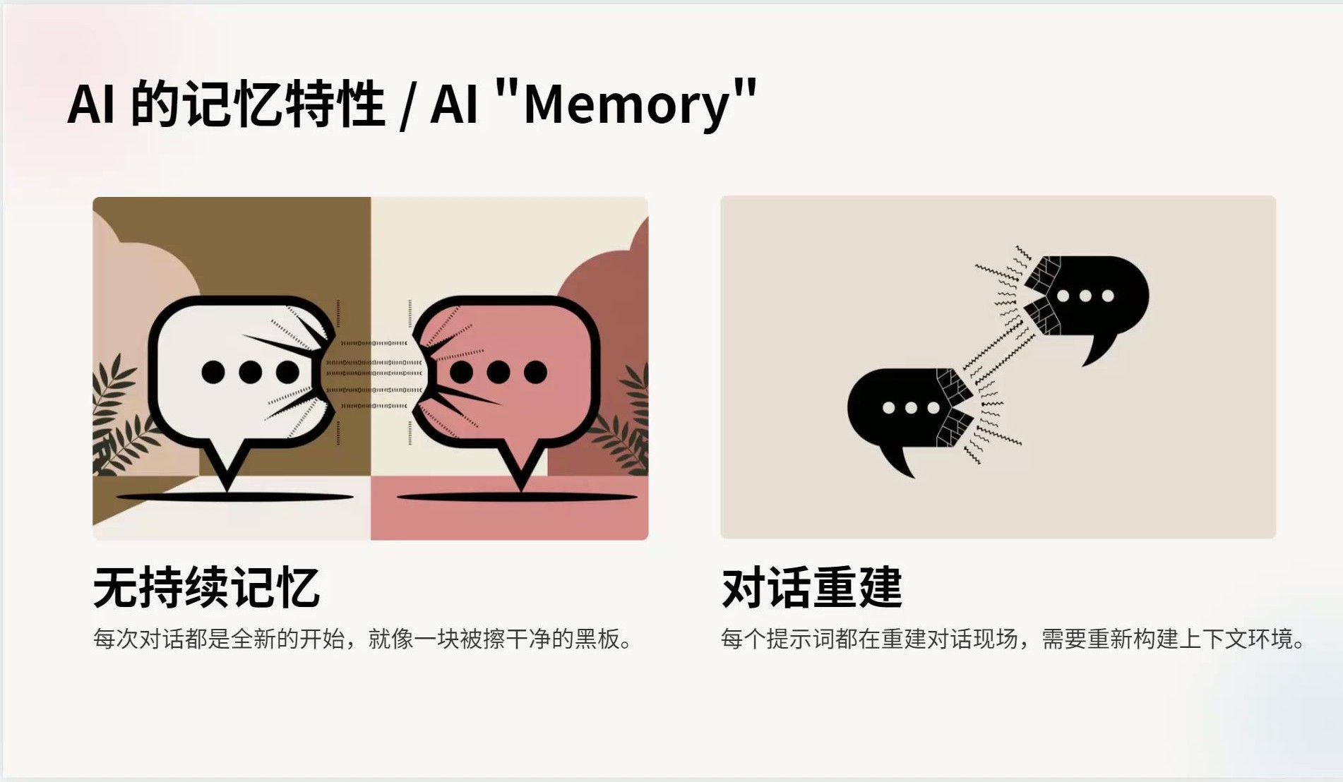 AI的记忆特性示意图