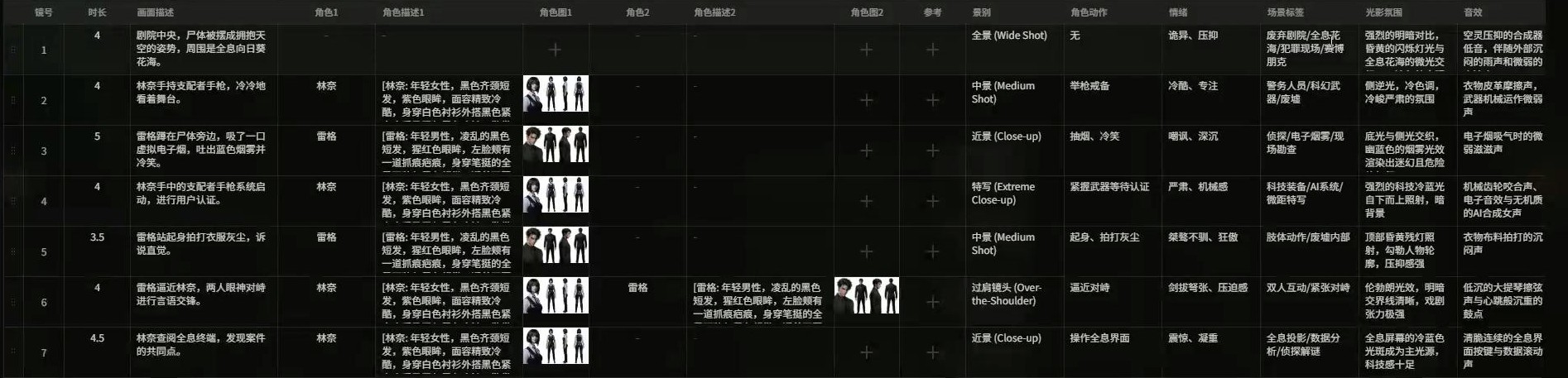 LibTV脚本生成表格界面
