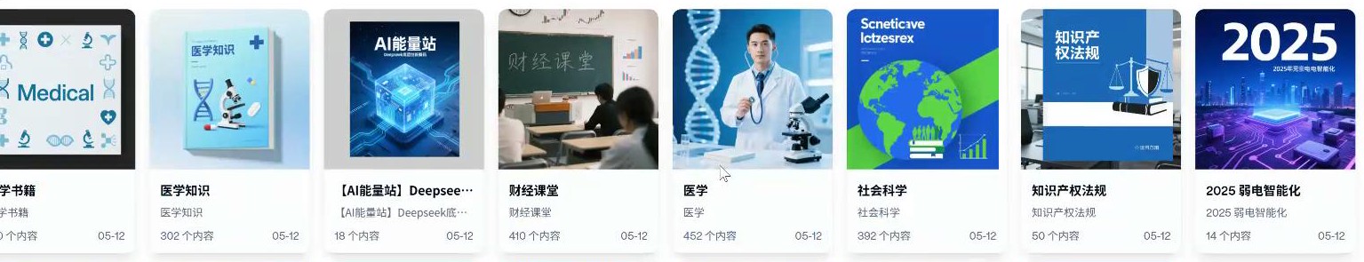 知识库广场推荐板块的知识卡片展示