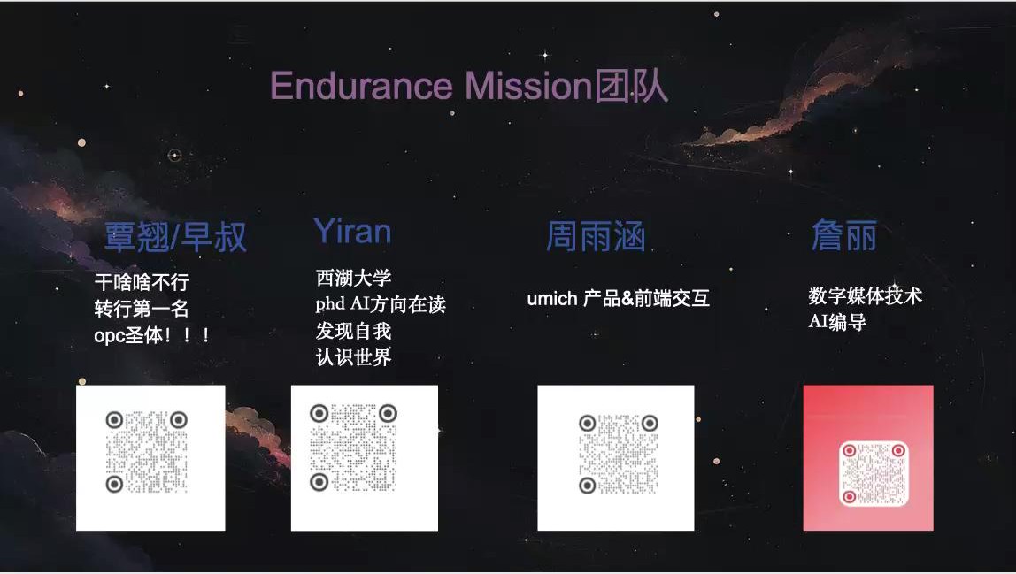 Distance团队成员介绍页