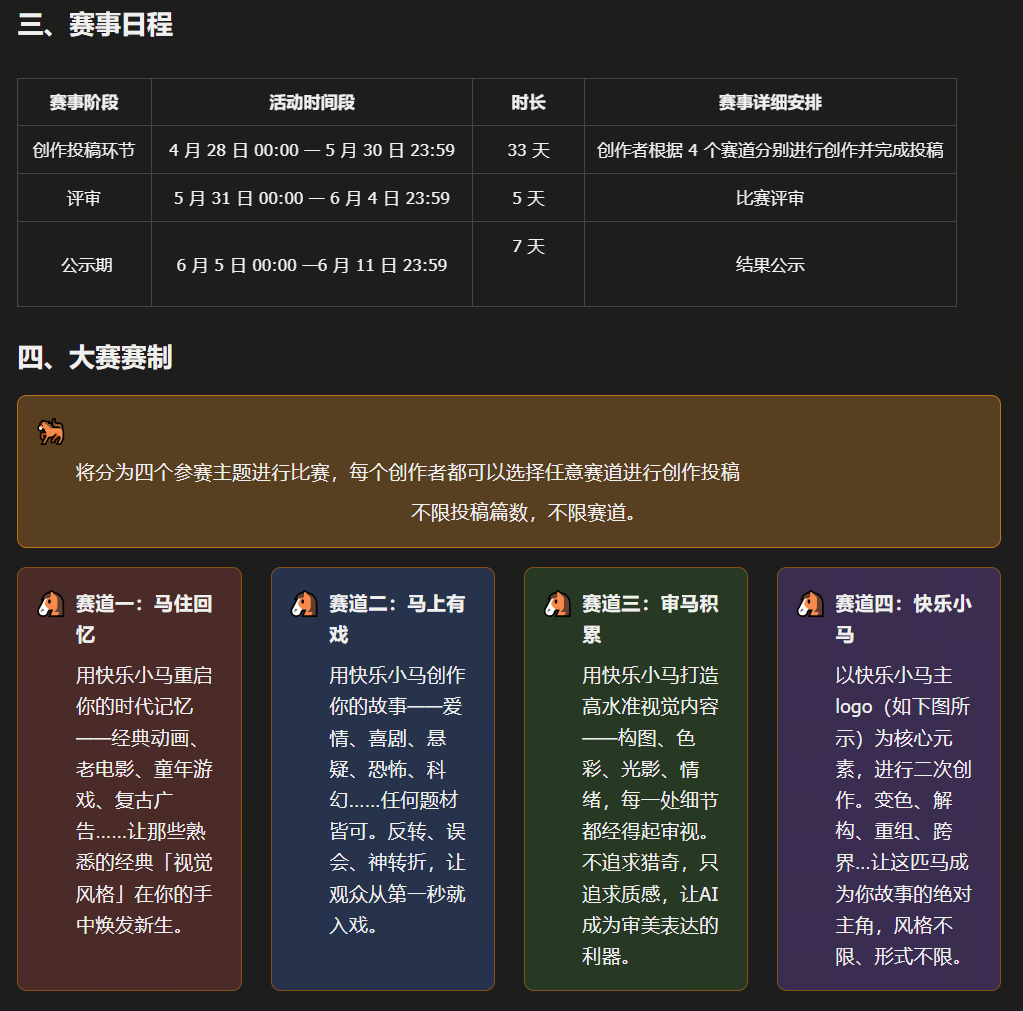 千问天马行空挑战赛赛道设置