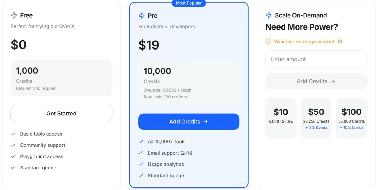 QVeris AI定价方案页面