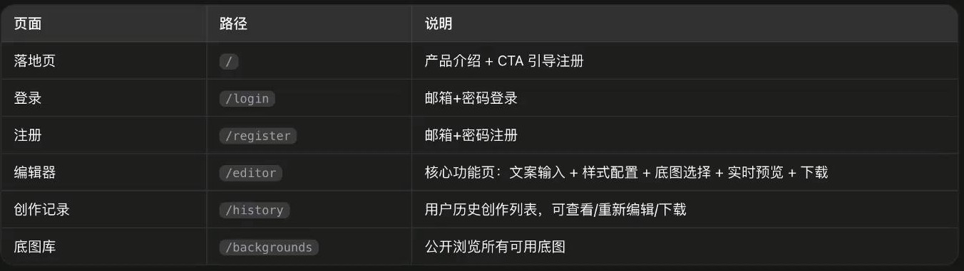 文字排版生成长图产品方案页面结构