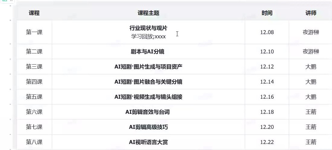 第三期AI短剧训练营课程大纲